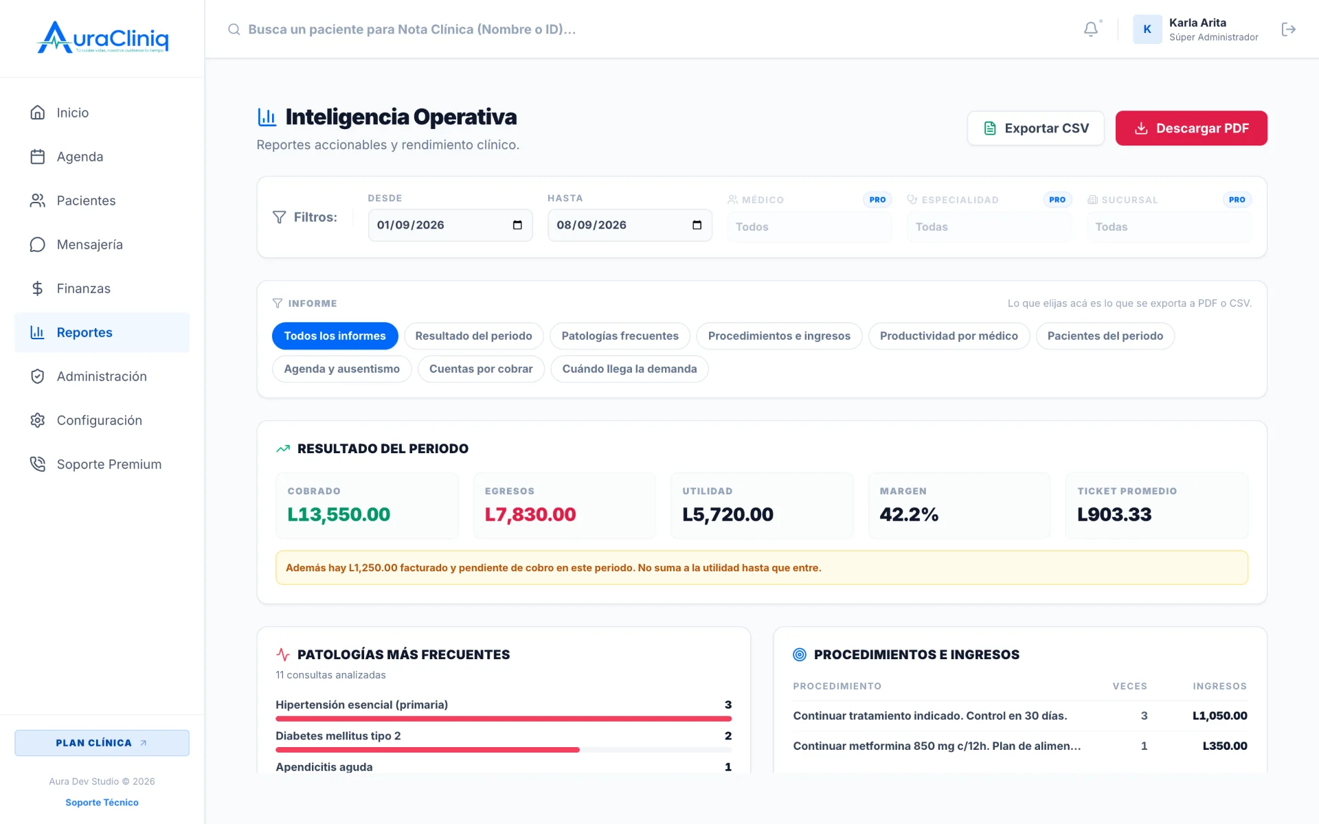 Módulo de reportes de AuraCliniq: resultado del periodo, patologías más frecuentes y procedimientos con sus ingresos